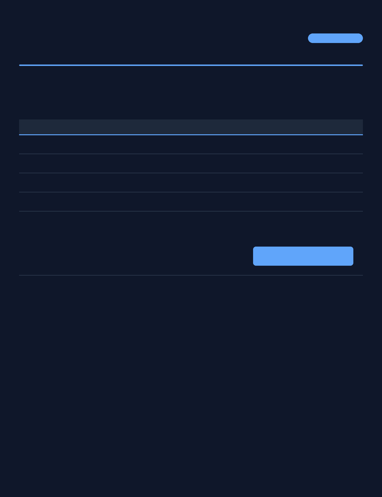 Midnight invoice template preview — free professional midnight invoice design